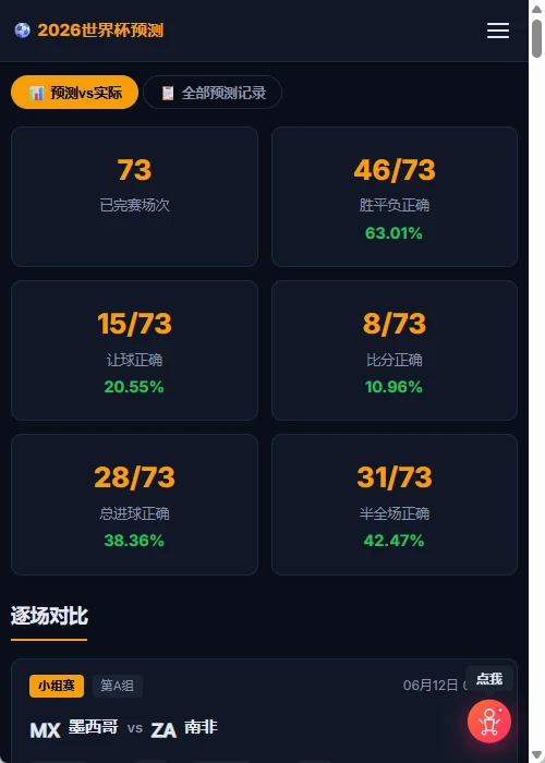 这款完全免费的独立AI软件，必须全网曝光！插图