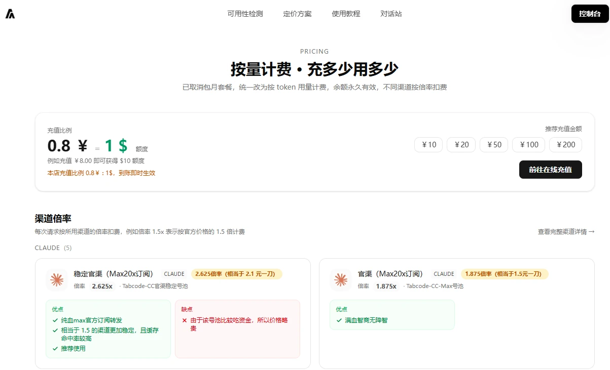 2026 主流好用 ChatGPT/Codex 中转站实测清单｜实测推荐！不用信用卡，不用梯子（翻墙）！插图1