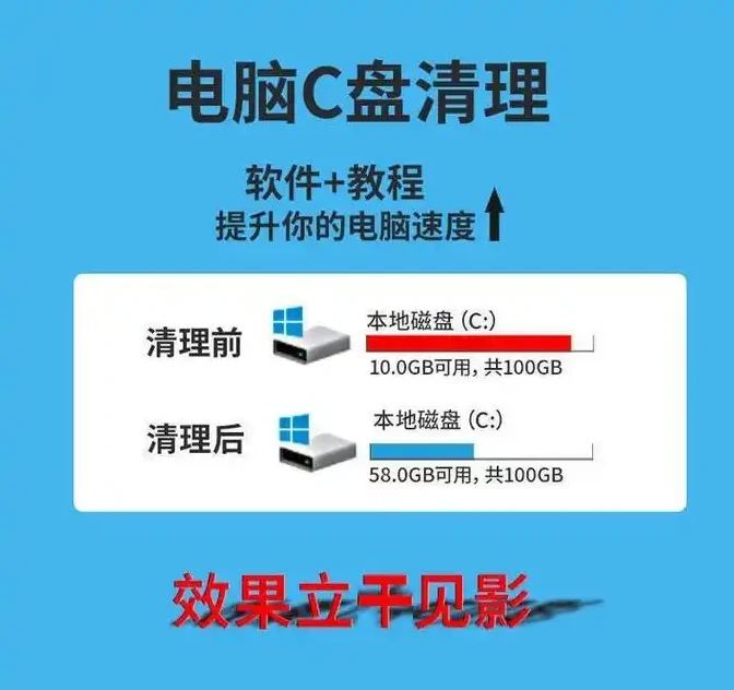 LightC v2.16.11 开源 C 盘清理工具 Windows 系统垃圾清理插图